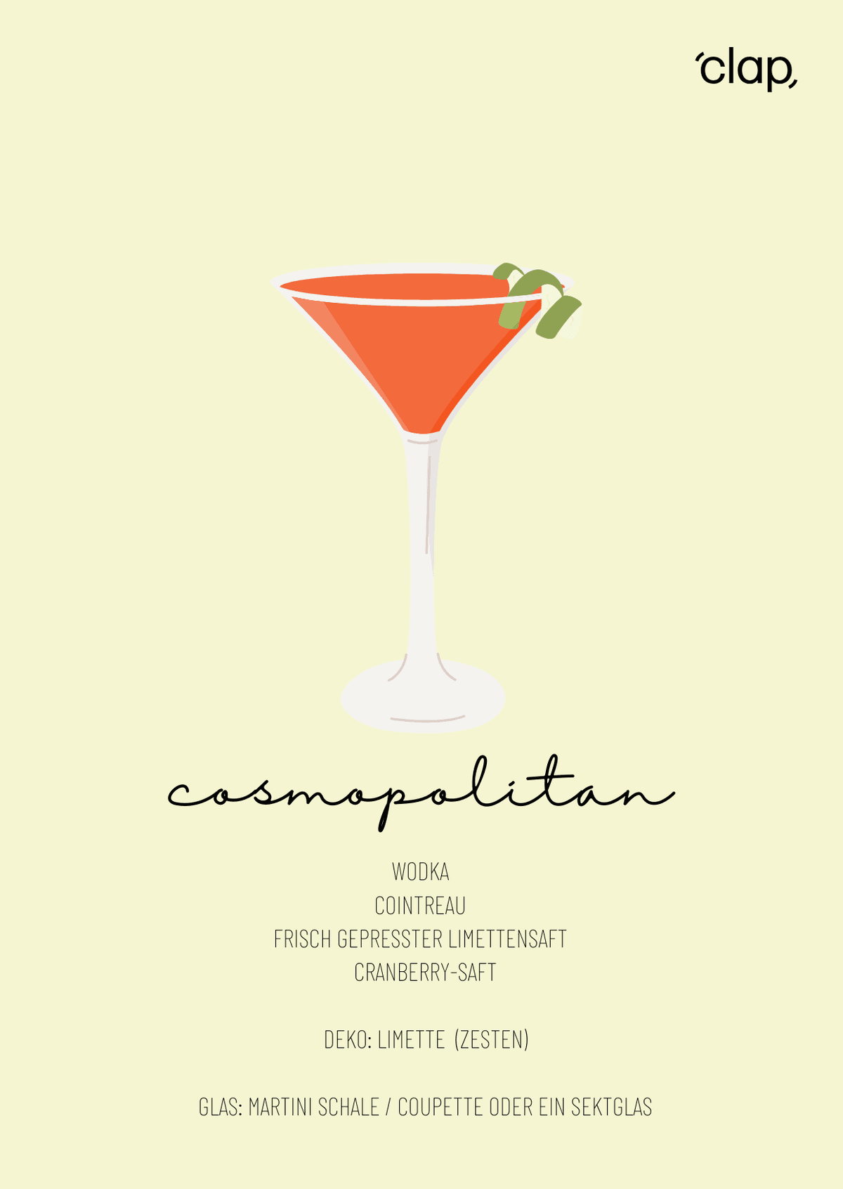 Cosmopolitan - Cocktail Rezeptkarte